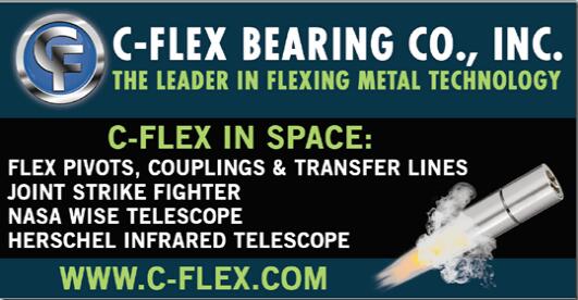 您知道C-Flex樞軸軸承消除了由于摩擦造成的能量損失嗎？